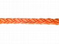 Polypropylene Rope 1