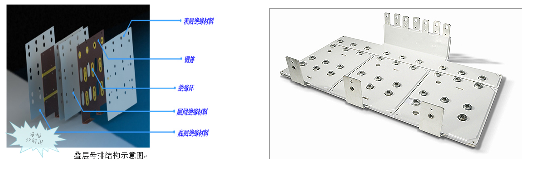 叠层母排,低感复合铜排