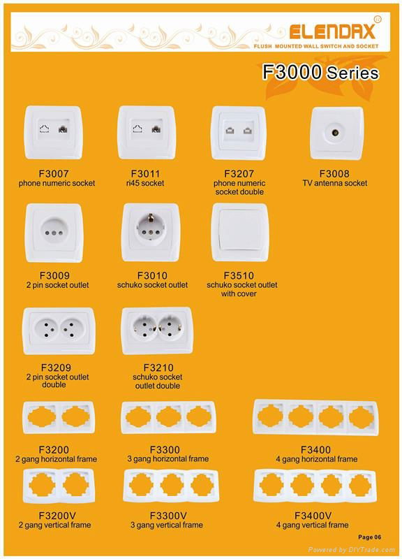 European Style Flush Mounted Wall Switch and Socket