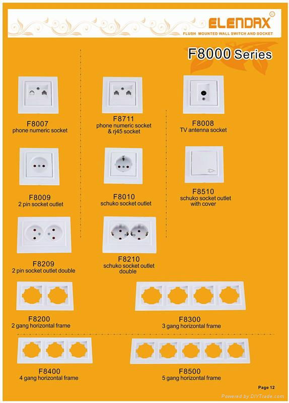 Euro Flush Mounted Wall Switch and Socket/one /two/three gang/Ilight/doorbell/TV