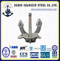 A B C Hall Anchor Ship Anchor