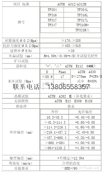 ASTM A312标准用不锈钢无缝管