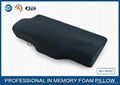 Curve Contoured PU foam Sleep Pillow 3