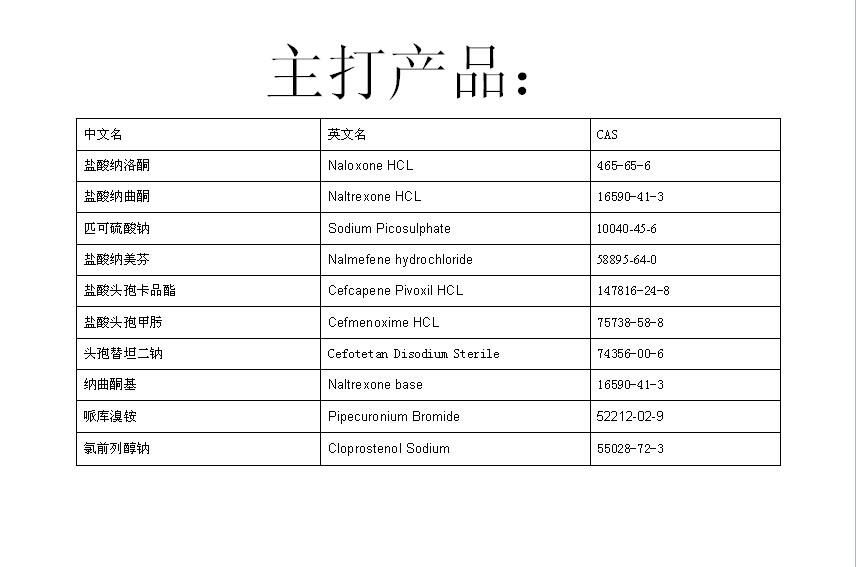 供应纳曲酮基 16590-41-3 3