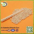 Molecular Sieve For Air Separation