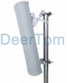 2.4GHz WIFI Sector Panel Antenna 18dBi 65degrees Base Station Antenna High Gain 1