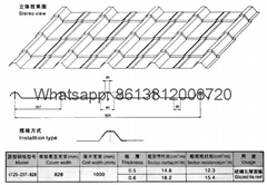 Glazed tile Roll Forming Machine