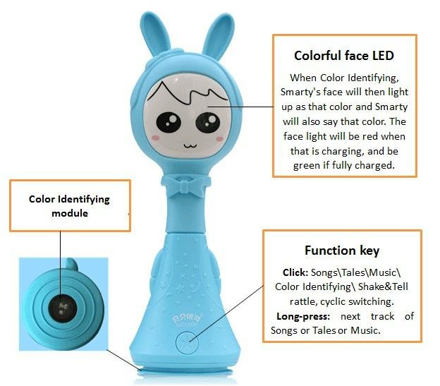 贝贝优可婴童电子智能摇铃L2-新一代早教益智玩具宝宝礼物 3