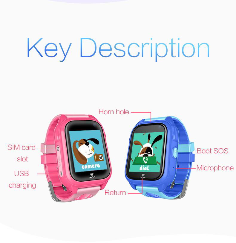 Factory supply Kids Smart GPS IP67 Watch W5 5