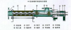 螺旋输送器