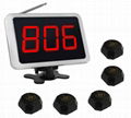 Menu holder wireless waiter call system  1