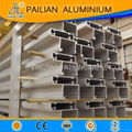 industrial aluminum extrusion profiles  5