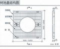 安徽樹池篦子