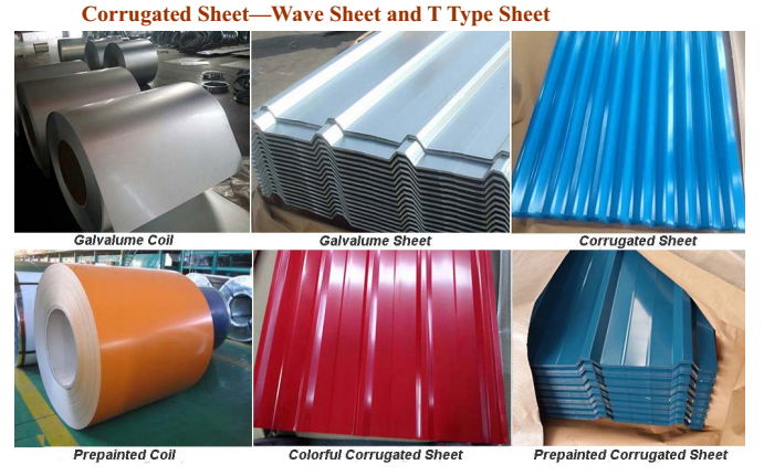 (0.14mm-0.8mm)Prepainted Galvanized Steel Coil 3