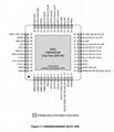 USB2.0 Hub and Flash Media Controller IC Integrated Circuit 5