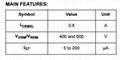 Sensitive Standard SCR of Electronic Component Semiconductor 2