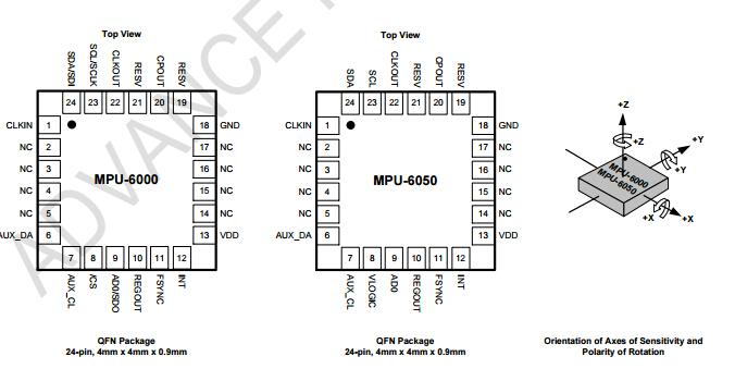 Integrated I2c Solution IC Mpu-6050 Integrated Circuit 2