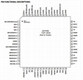 Bipolar 12/14/16-Bit ADC IC Ad7656bstz Integrated Circuit 3