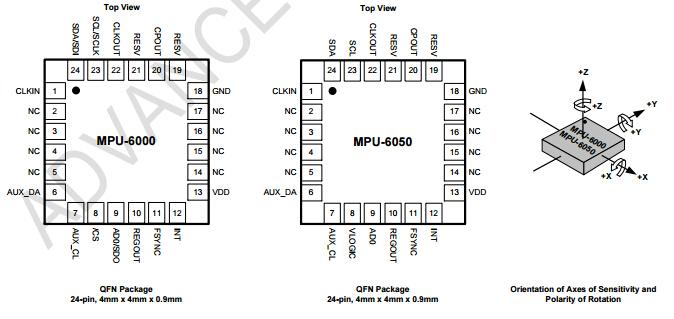 Motiontracking Device IC Mpu-6000 Integrated Circuit Invensence 2