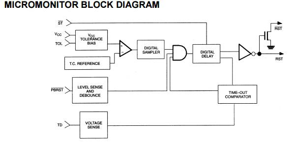 Low Power Micromonitor IC Ds1232lps-2 Integrated Circuit Maxim 3