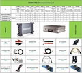 Automotive Diagnosis Oscilloscope