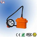 Ni-MH Battery, Portable Explosion Proof