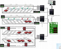 Parking Guidance System Ultrasonic Sensor TUS-201