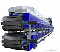 PU Insulation Board Production Line