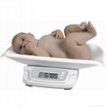 20kg High Precision Electronic Baby