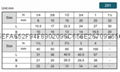 建支廠家供應代碼291無邊管堵鍍鋅件、黑件 2