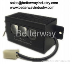 Passenger Flow Sensor Counter for Store