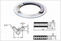 Kammprofile Gasket Basic Style 2