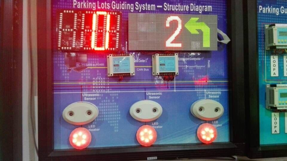 Good Quality PGS for Car Parking Lots Guiding System 1 Set 5