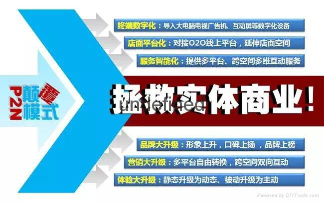 全网通网络电话代理