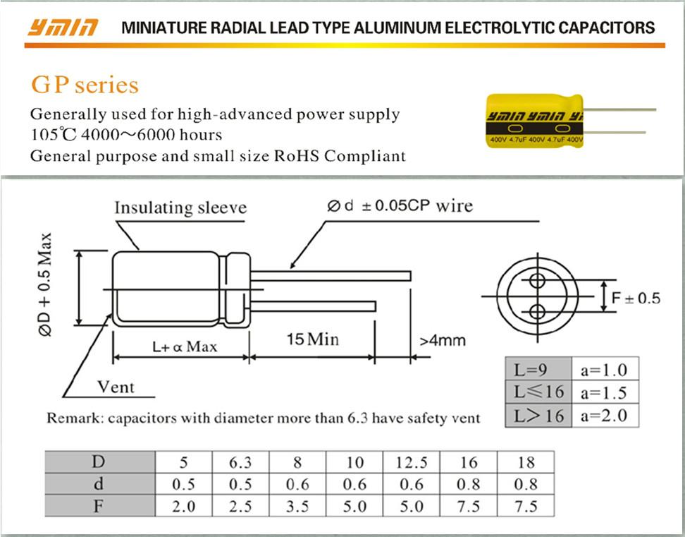 High stability GP aluminum electrolytic capacitor for portable USB chargers 2