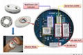 car parking system ultrasonic sensor 3