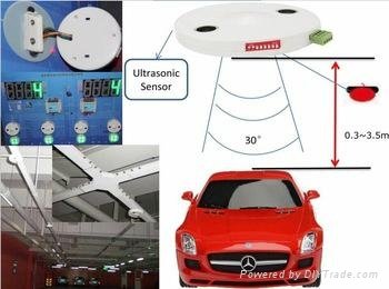 car parking system ultrasonic sensor 2