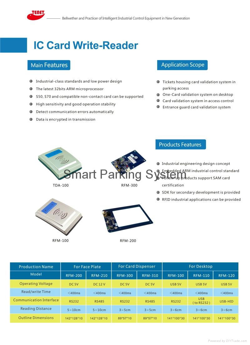 Access control system 13.56MHz USB interface RFID Card witer-Reader 3