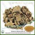 China Tannic acid(Industry grade) 81%