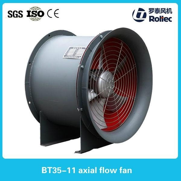 T35-11 axial fan 2