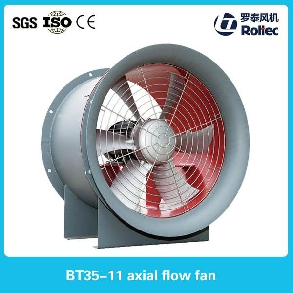 T35-11 axial fan 3