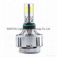 High quality Sanyou 32w 3000lm H\L LED auto motorcycle headlight 