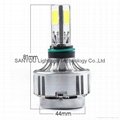 High quality Sanyou 32w 3000lm H\L LED auto motorcycle headlight  5