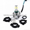 High quality Sanyou 32w 3000lm H\L LED auto motorcycle headlight  2