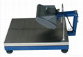 SL-TB Bench scale 3