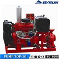 Diesel Fire Fighting Pump Equipment