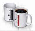 Magic 11oz White Sublimation Ceramic Coffee Image Mug