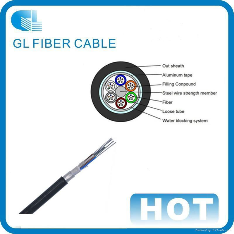 Outdoor Steel Armored Cable (GYTS)