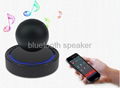 Specifications of bluetooth speaker: