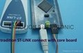 STM32F103ZET6 core board minimum system board STM32 ARM learning board cortex-M3